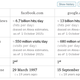 Illustration for article titled 16 Searches You Can Run on Wolfram Alpha That Dont Work on Google